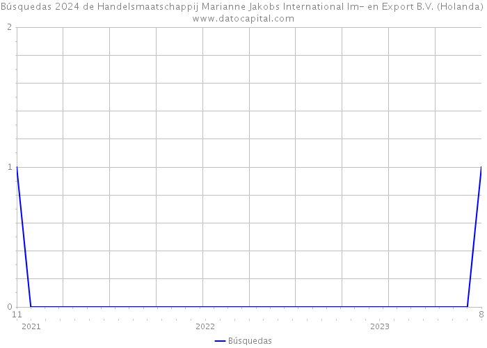 Búsquedas 2024 de Handelsmaatschappij Marianne Jakobs International Im- en Export B.V. (Holanda) 
