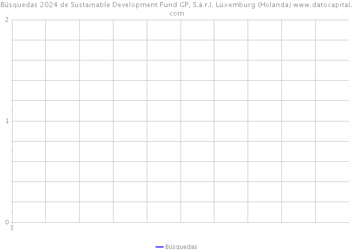 Búsquedas 2024 de Sustainable Development Fund GP, S.à r.l. Luxemburg (Holanda) 